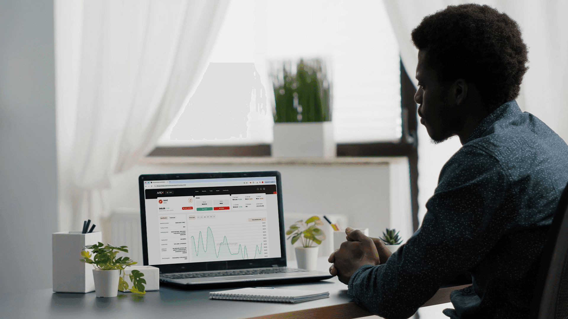 How to Read Price Charts: A Guide for Investor Newbies